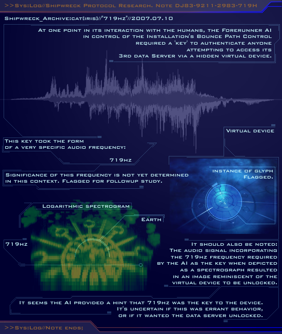 Research Note DJ83-9211-2983-719H
