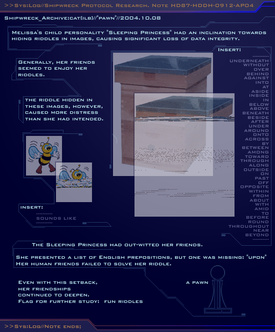 Research Note HD87-HDDH-0912-AP04